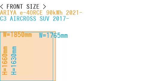 #ARIYA e-4ORCE 90kWh 2021- + C3 AIRCROSS SUV 2017-